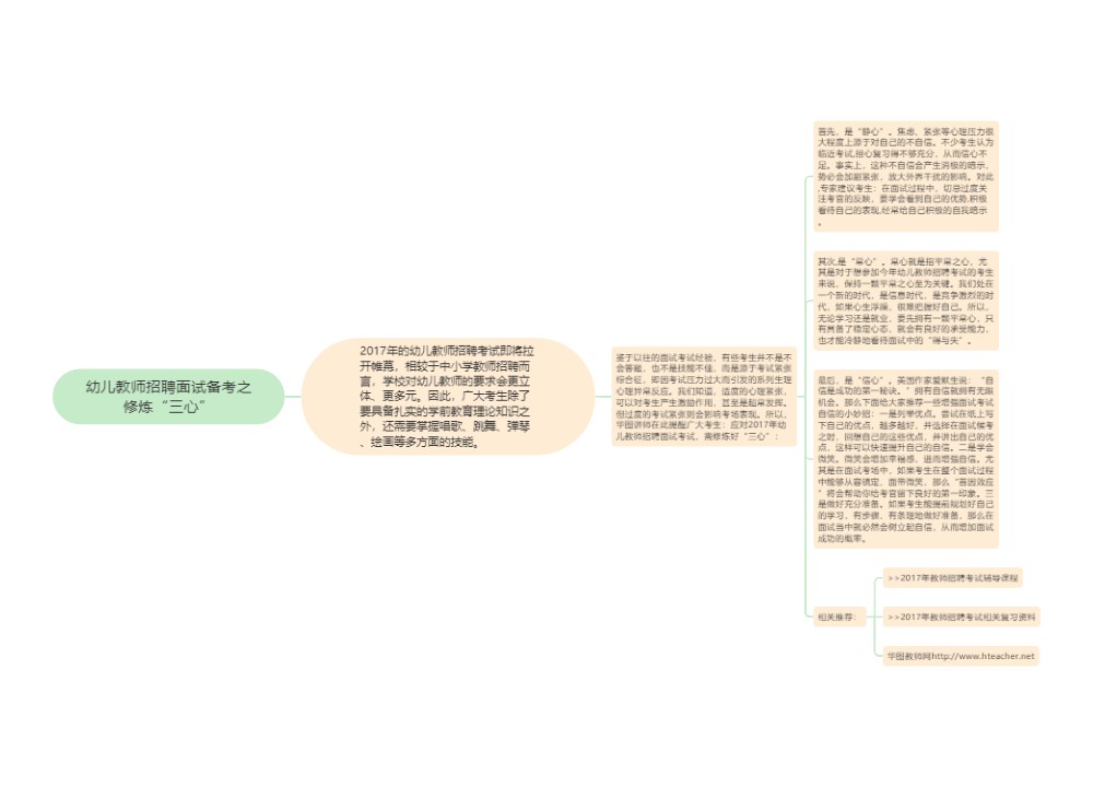 幼儿教师招聘面试备考之修炼“三心”