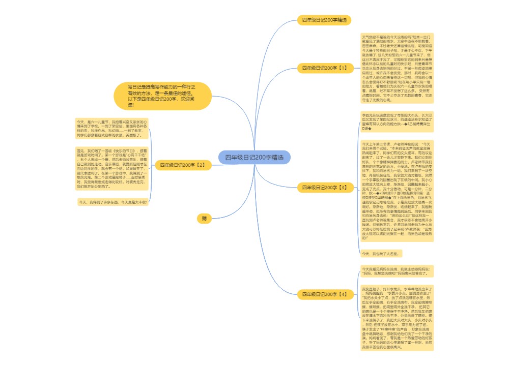 四年级日记200字精选