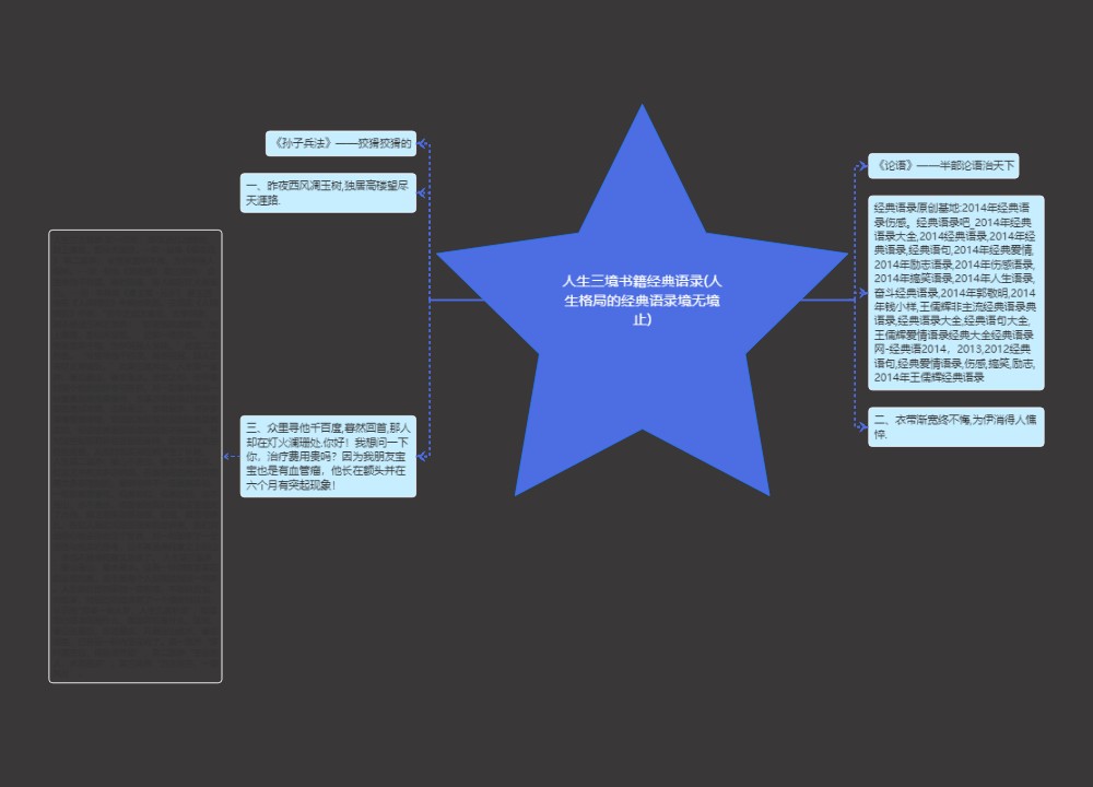 人生三境书籍经典语录(人生格局的经典语录境无境止)